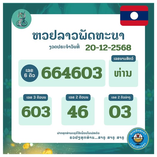 ງວດປະຈໍາວັນທີ19-12-2025