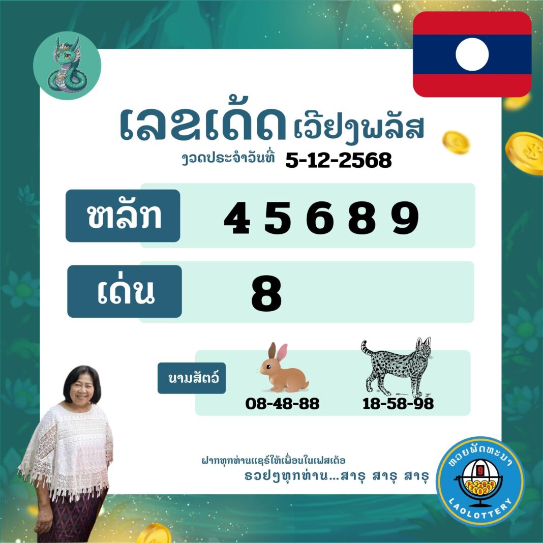 ແນວທາງລາວພັດທະນາອາຈານນ້ອຍ