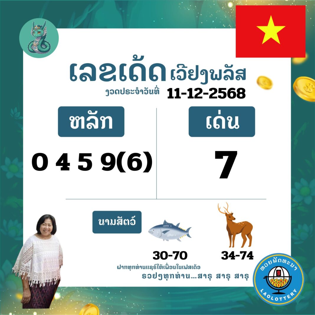 ໃບແນວທາງນອຍອາຈານນ້ອຍ11-12-2568