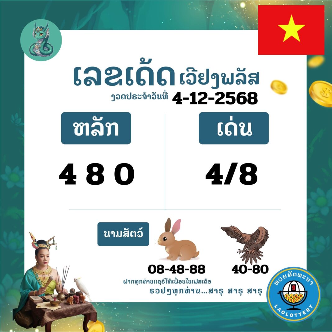 ໃບແນວທາງນອຍອາຈານຕິ໋ມ ງວດວັນທີ່ 4-12-2568